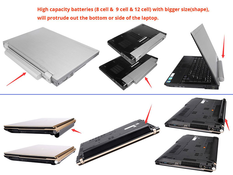 High capacity batteries with the bigger size shape
